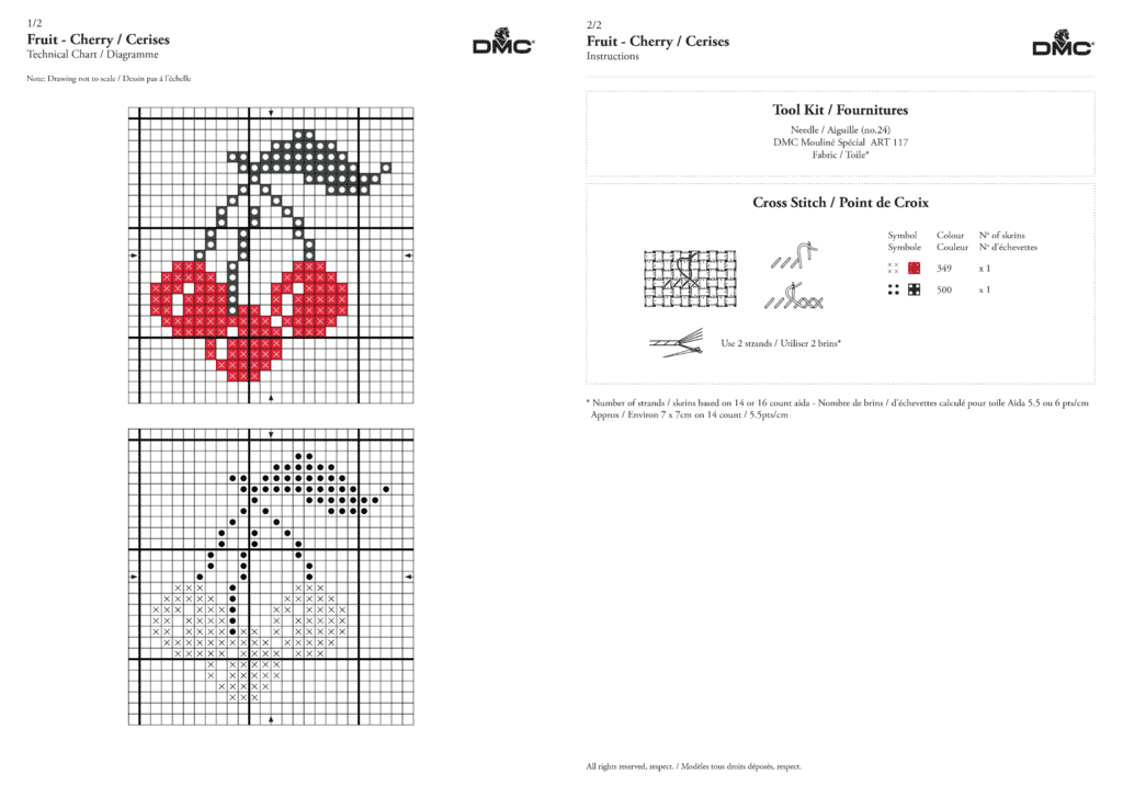 Modèle Cerises DMC complet